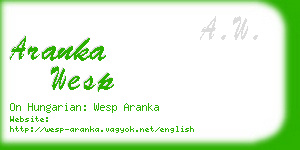 aranka wesp business card